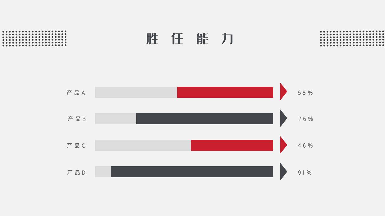 述职报告 (8).pptx